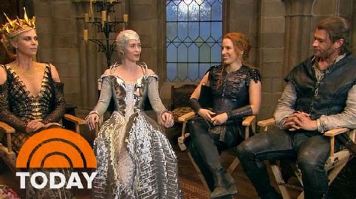 The Huntsman Cast: A Comprehensive Look at the Talented Ensemble