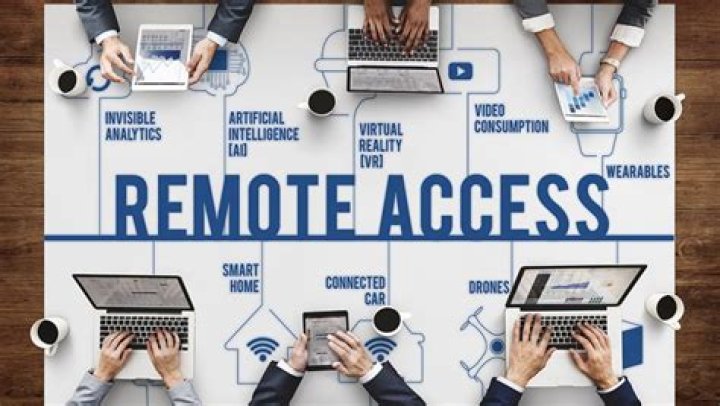 Unlock IoT Power: Remote Access Explained!