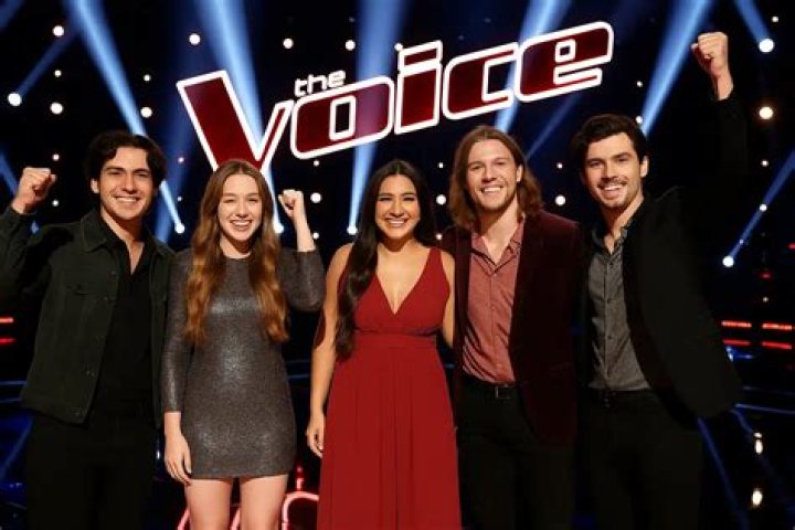 The Voice The Finalists: Your Ultimate Guide to the Season's Most Talented Singers