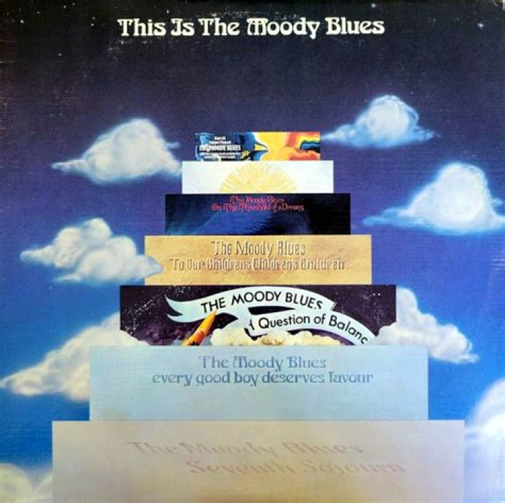 This Is the Moody Blues Album: A Journey Through Time and Sound