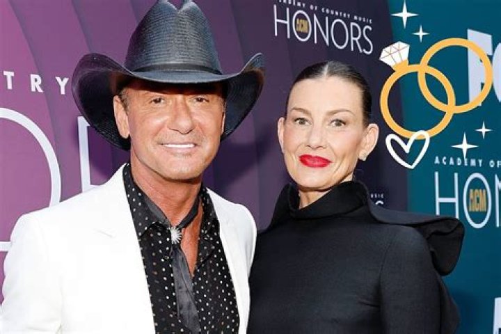 Tim McGraw's Mother: Unveiling the Life and Legacy of Edie McGraw