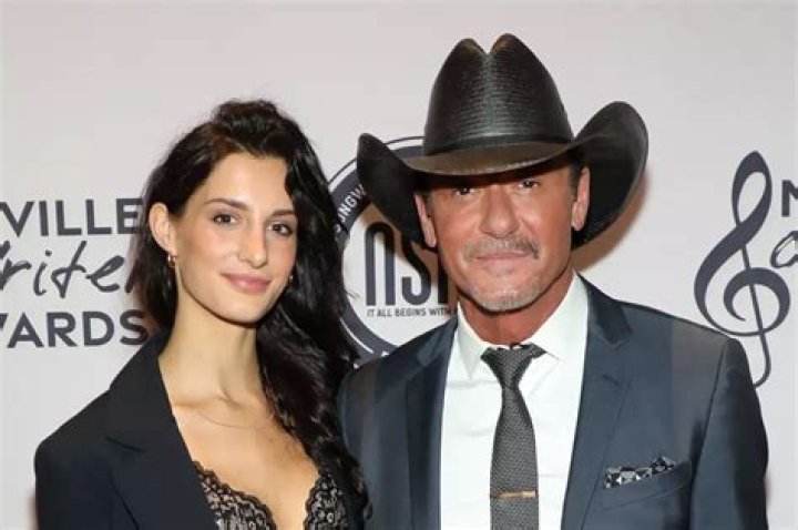 Exploring the Life and Legacy of Tim McGraw's Daughter