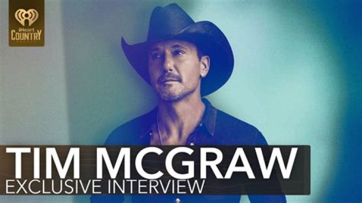 The Truth Behind Tim McGraw's Plastic Surgery Rumors: Unveiling the Facts