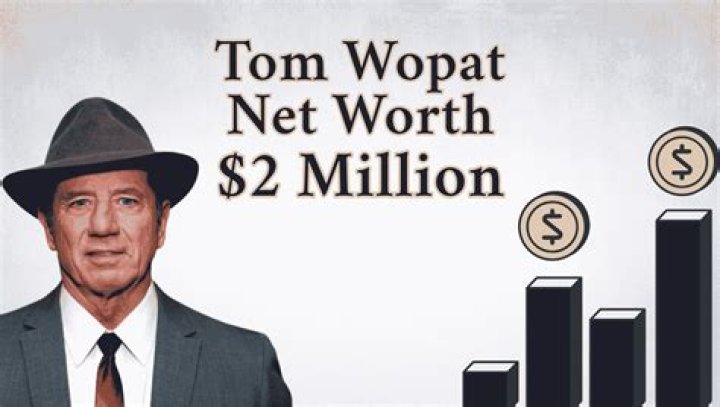 Tom Wopat Net Worth: A Comprehensive Look at the Star's Wealth and Career