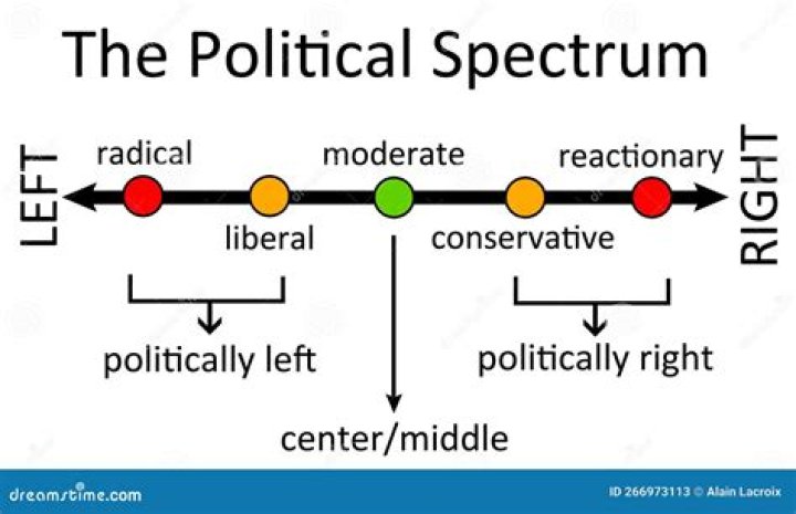 Tomelleck Politics: A Comprehensive Guide to Understanding Its Impact and Significance