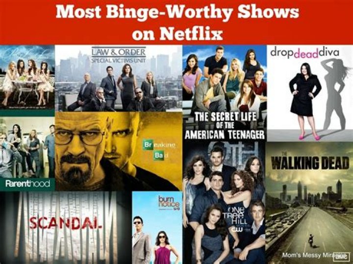 Top 10 Binge-Worthy Netflix Shows That Will Keep You Hooked
