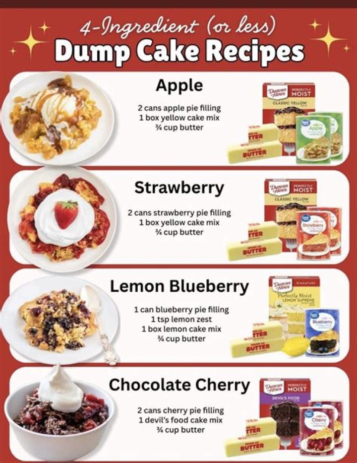 Top 10 Dump Cakes: Easy Desserts That Are Perfect for Every Occasion