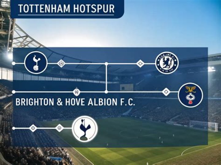 Tottenham vs Brighton & Hove Albion F.C. Lineups: A Comprehensive Analysis