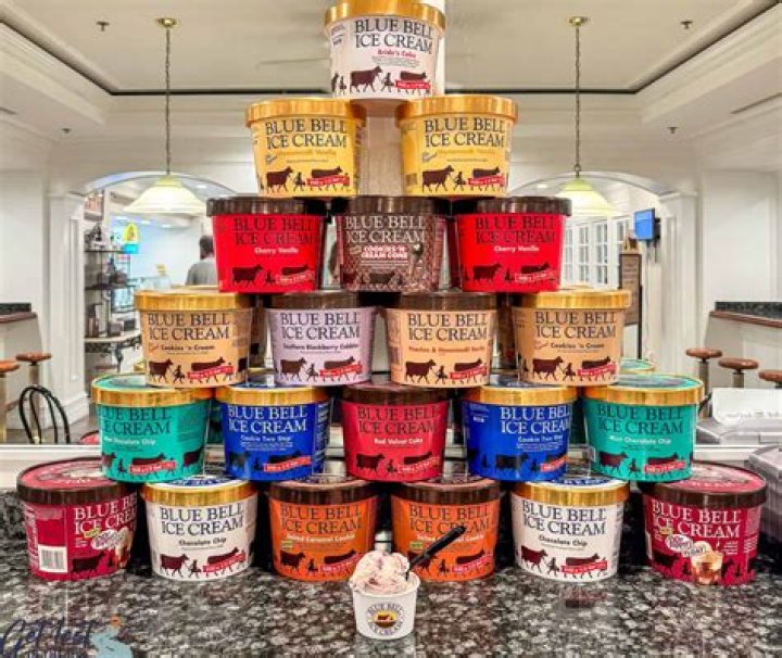 Tours of Blue Bell Creamery: Discover the Magic Behind the Iconic Brand