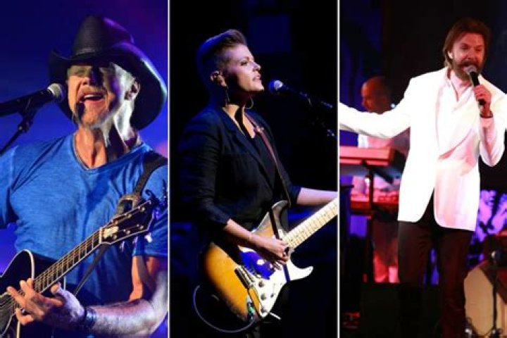 Trace Adkins Political Party: A Comprehensive Guide to His Political Affiliations and Influence