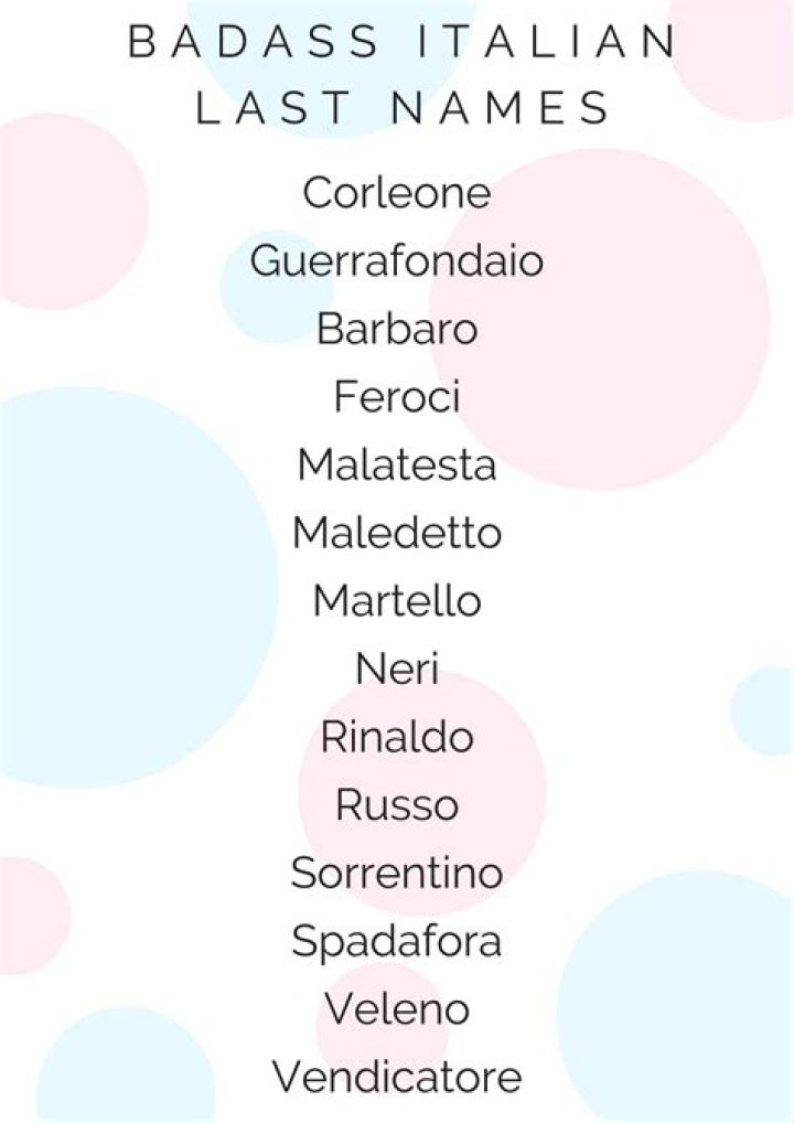 Exploring Traditional Italian Last Names: A Journey Through Heritage and Culture