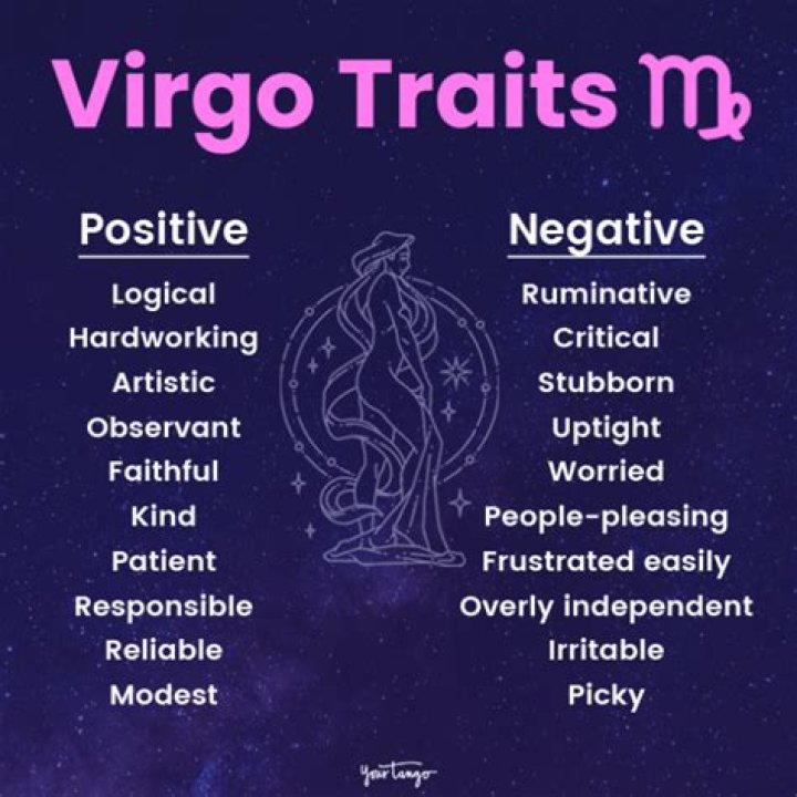 Understanding the Traits of Virgo Woman: A Comprehensive Guide