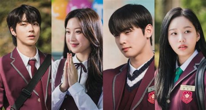True Beauty Actor: Exploring the Rising Stars of the Popular K-Drama