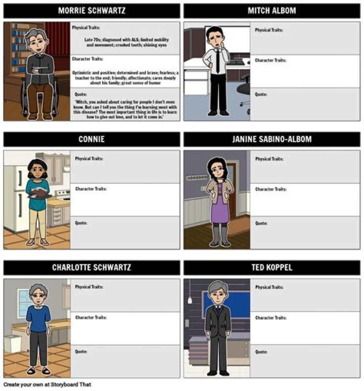 Tuesdays with Morrie Characters: A Deep Dive into the Lives That Shaped the Story