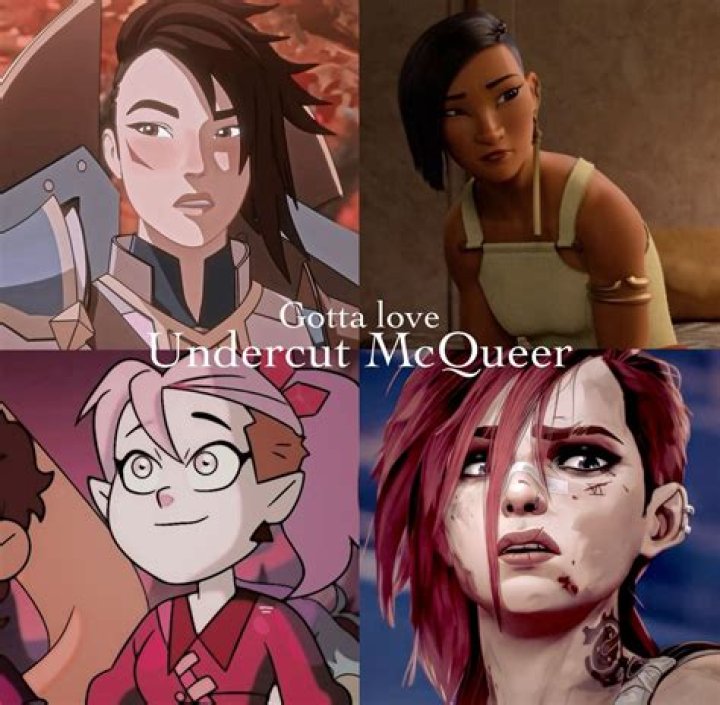 Exploring Twistedister's Genre: A Deep Dive Into the World of Music