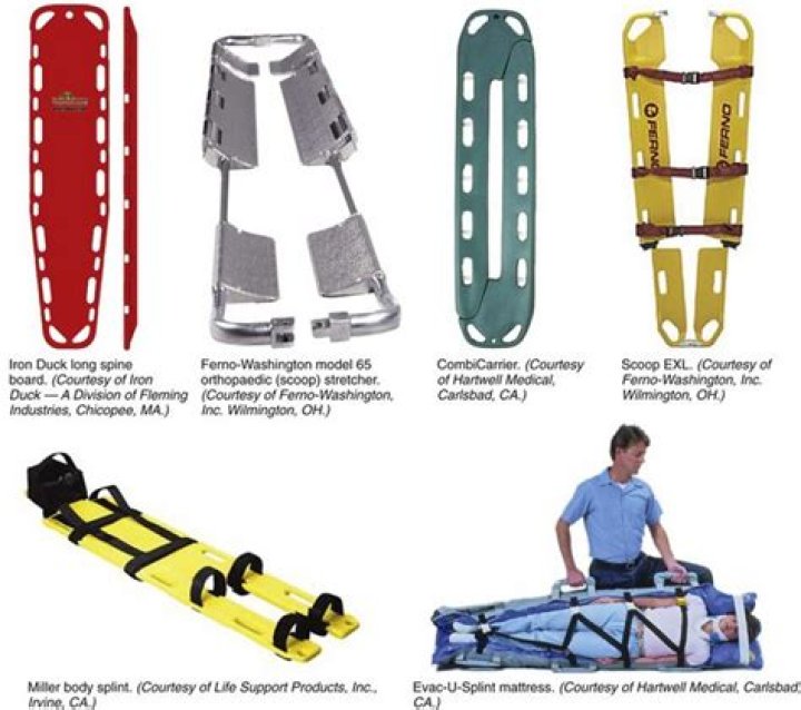 Comprehensive Guide to Types of Backboards: Everything You Need to Know