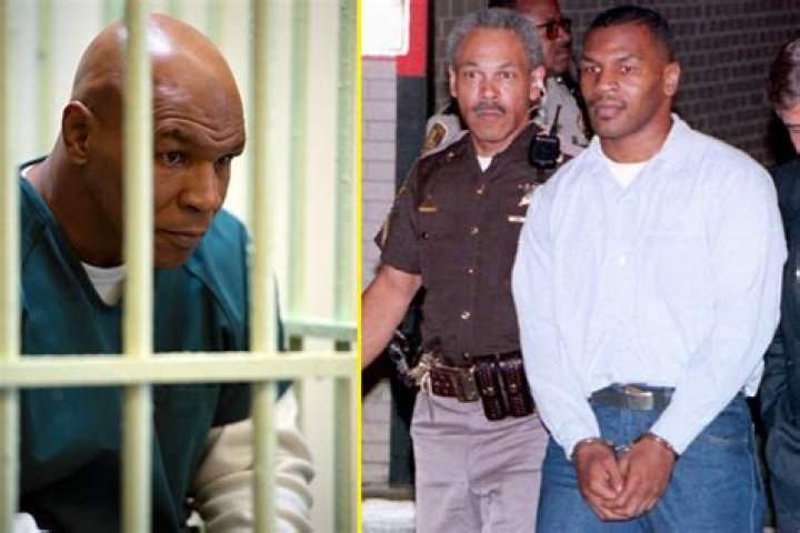 Tyson Jail Time: A Comprehensive Look at Mike Tyson's Incarceration and Its Impact