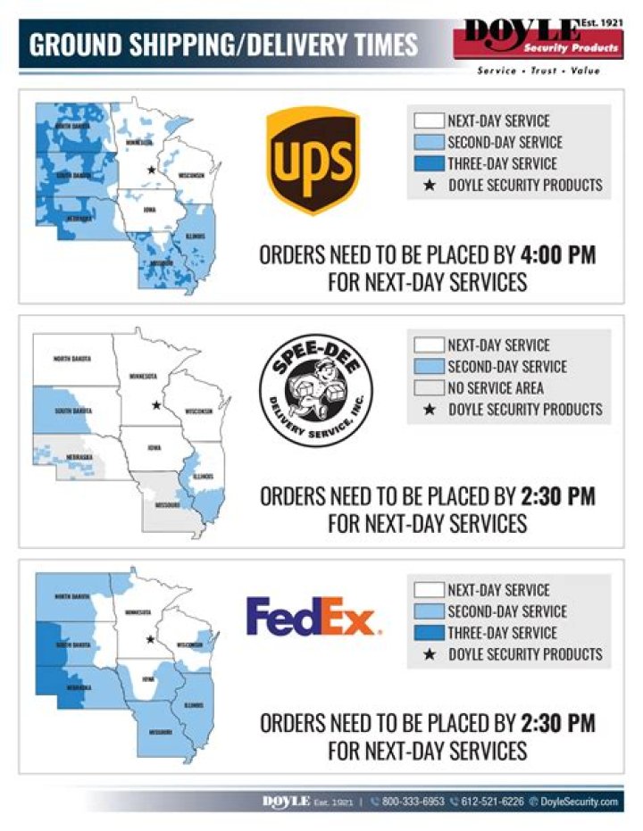 USPS Delivery Times: A Comprehensive Guide to Understanding USPS Schedules