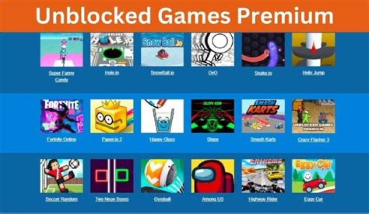 UnblockedGames.com: The Ultimate Platform for Unlimited Gaming Fun