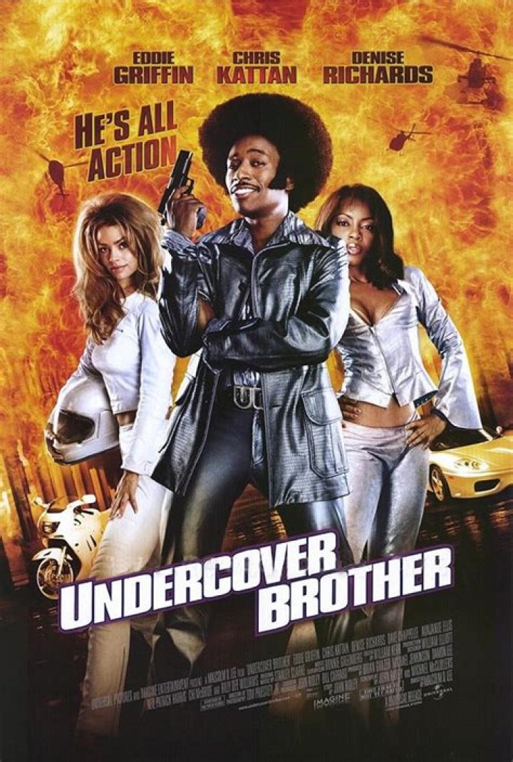 Undercover Brother: The Ultimate Guide to the Iconic Comedy Character