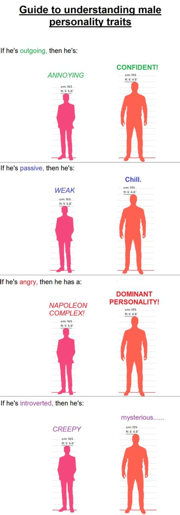Understanding the Scorpio Male: A Comprehensive Guide to Their Personality, Strengths, and Challenges