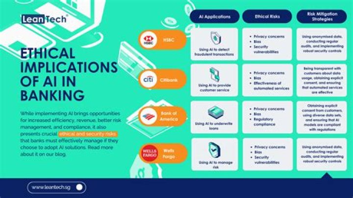 UndressApp: The Ultimate Guide to Understanding Its Features, Benefits, and Ethical Implications