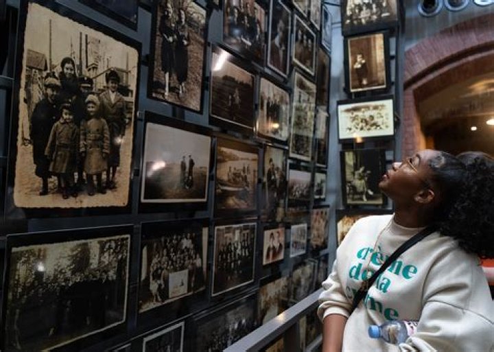 United States Holocaust Memorial Museum Tickets: Your Ultimate Guide to Visiting