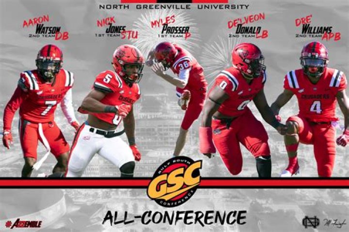 University of North Greenville Football: A Comprehensive Guide