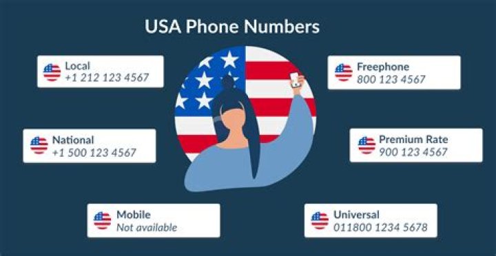 Comprehensive Guide to UPS Toll Free Number USA: Everything You Need to Know