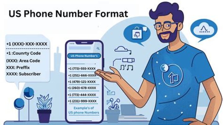 Ultimate Guide to Upsupport Phone Number: Your Trusted Solution for All Your Needs