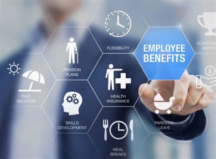Comprehensive Guide to US Bank Benefits for Employees
