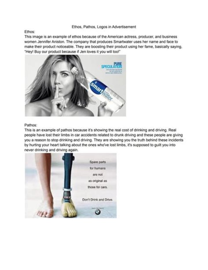 Unleashing the Power of Logos in Advertising: A Comprehensive Guide