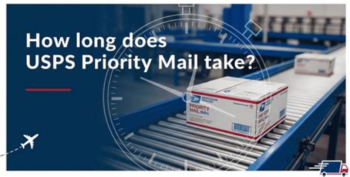 Comprehensive Guide to USPS Priority Mail Shipping Times