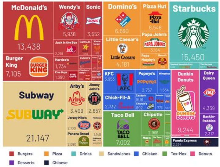 Unveiling the Delights of Uticaquare Food: A Culinary Experience You Can't Miss