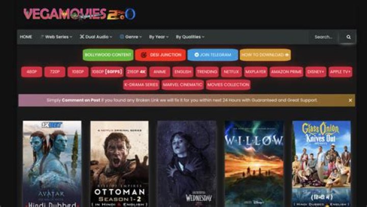 Vegamovies 18+: Your Ultimate Guide to Understanding and Exploring the Platform