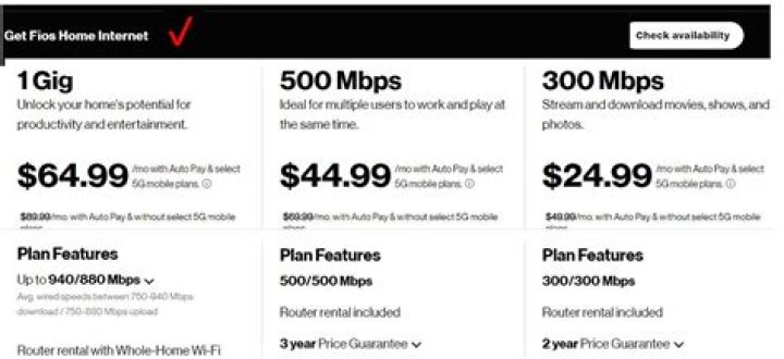 Comprehensive Guide to Verizon FIOS Just Internet Plans: The Best Options for Your Home
