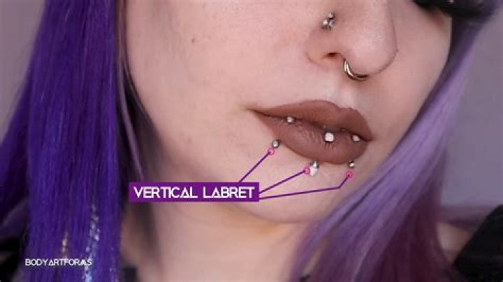 Vertical Labret Piercings: A Comprehensive Guide to Style, Care, and Trends