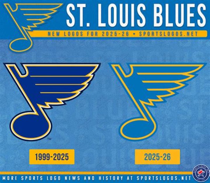 Victory Plus Louis Blues: Unveiling the Legacy of a Timeless Masterpiece