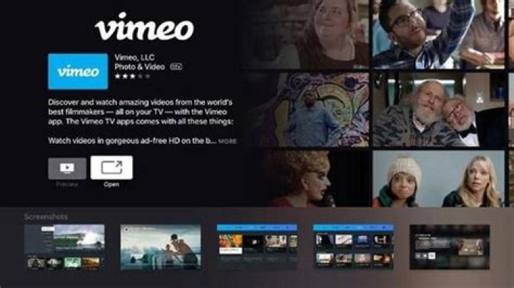Vimeo Premium: Unlock Your Video Content Potential