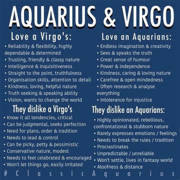 Virgo Aquarius Relationship: A Guide to Understanding Compatibility, Dynamics, and Growth
