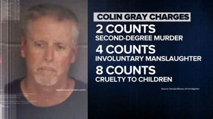 Was Colt Gray Trans? Uncovering the Truth About Colt Gray's Gender Identity