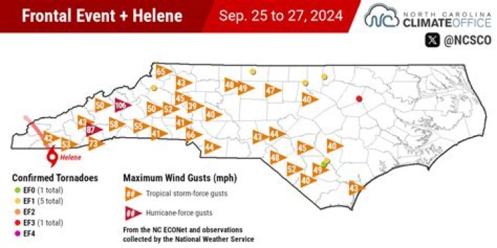 Hilton Head's Impact Amid Hurricane Helene: A Comprehensive Analysis