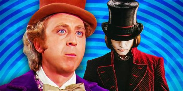 Was Johnny Depp Willy Wonka? Exploring the Connection Between the Actor and the Iconic Role