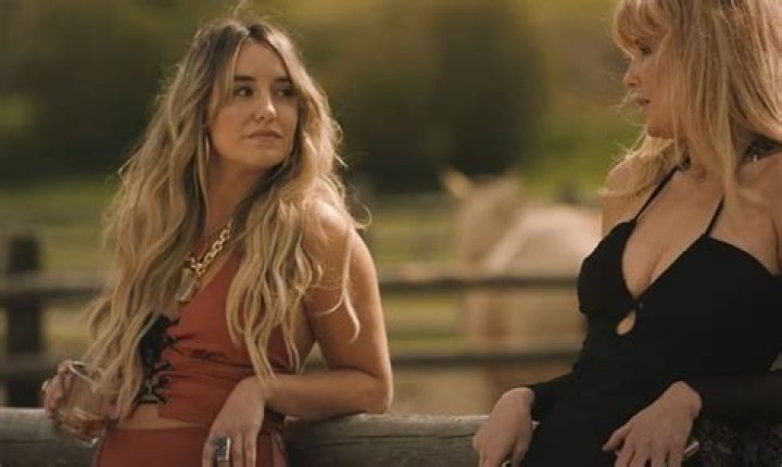 Was Lainey Wilson in Yellowstone? Exploring the Connection Between the Country Star and the Hit TV Series