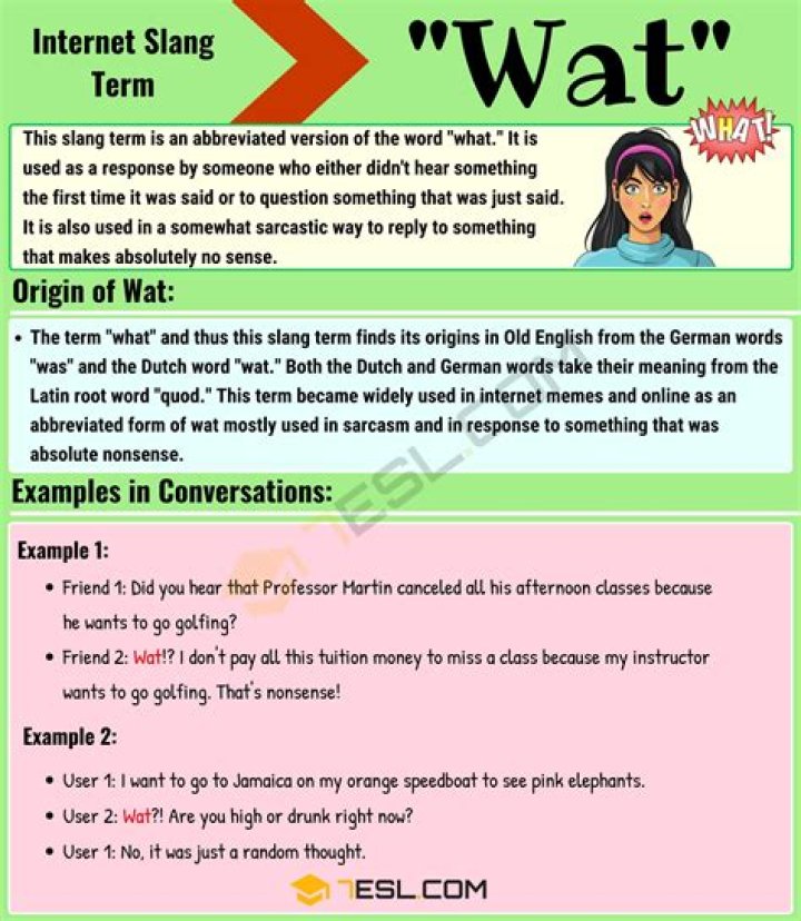 Wataa Meaning in English: A Comprehensive Guide to Understanding its Significance