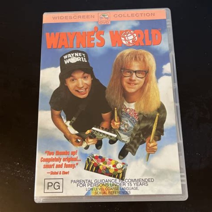Wayne's World Television: A Comprehensive Exploration of the Iconic TV Show