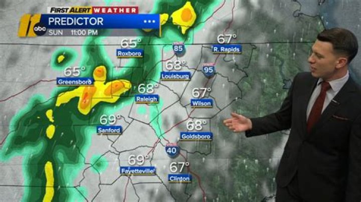 Comprehensive Weather Forecast for Durham City: Your Ultimate Guide