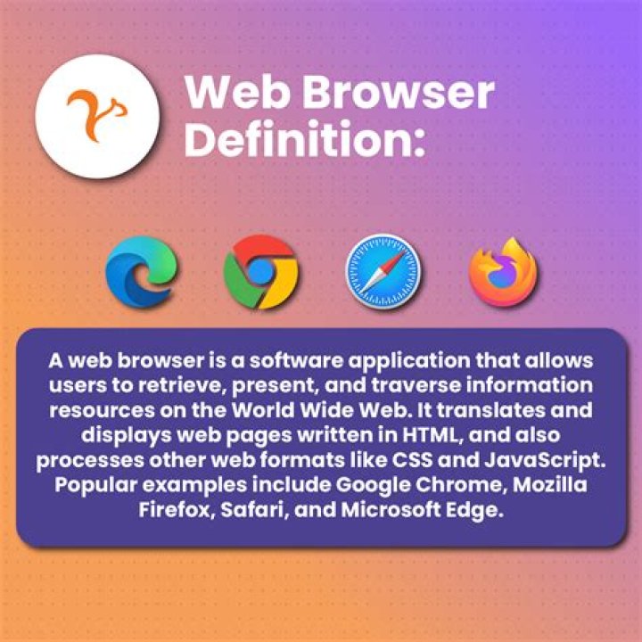 Web Browser in Web Browser: Understanding the Concept, Benefits, and Security Risks