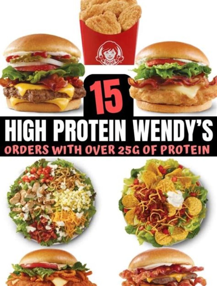 Wendy's Healthy Choices: A Comprehensive Guide to Enjoying Nutritious Meals