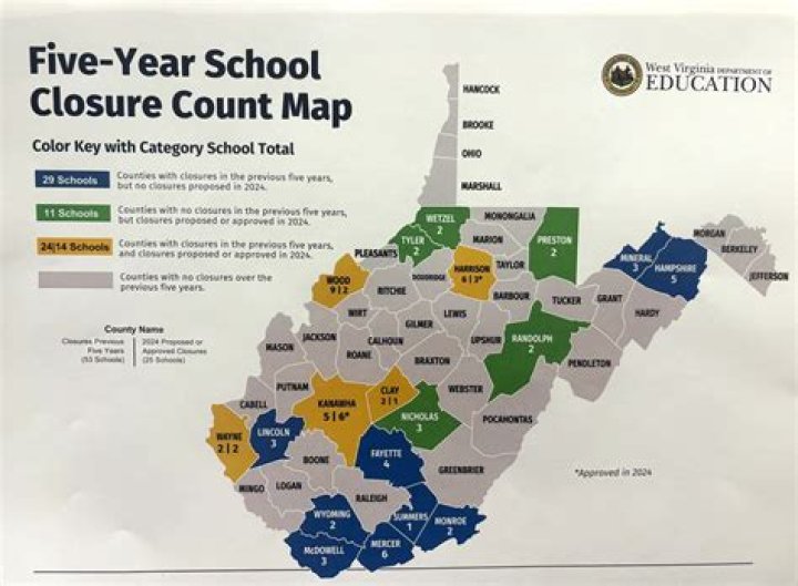 West Virginia School Closures: A Comprehensive Guide to Understanding the Impact and Solutions